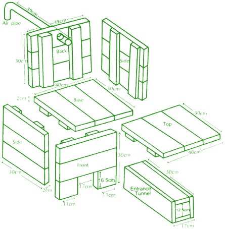 Hedgehog House - Mark 3a