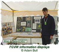 FGVW information displays