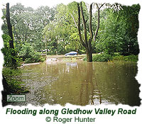 Flooding along Gledhow Valley Road