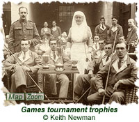 Games tournament trophies